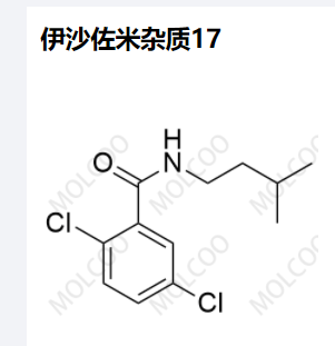 伊沙佐米（伊沙佐米的副反应）