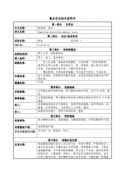 氨水msds（氨水msds化学品安全技术说明书）