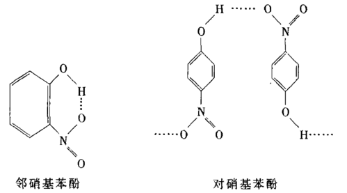 对羟基联苯（对羟基联苯测乳酸）