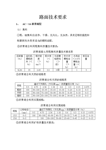 道路石油沥青（道路石油沥青密度是多少）