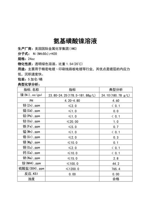 氨基磺酸镍（氨基磺酸镍中镍含量）