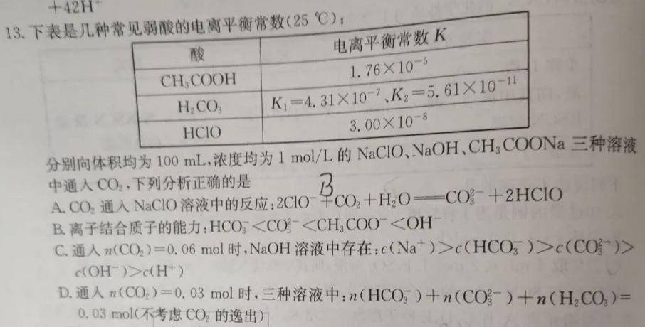 氨水电离（氨水电离平衡常数值）