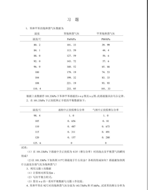 甲苯沸点（甲苯沸点与压力关系表）