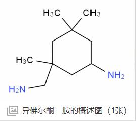 异佛尔酮（异佛尔酮二胺）