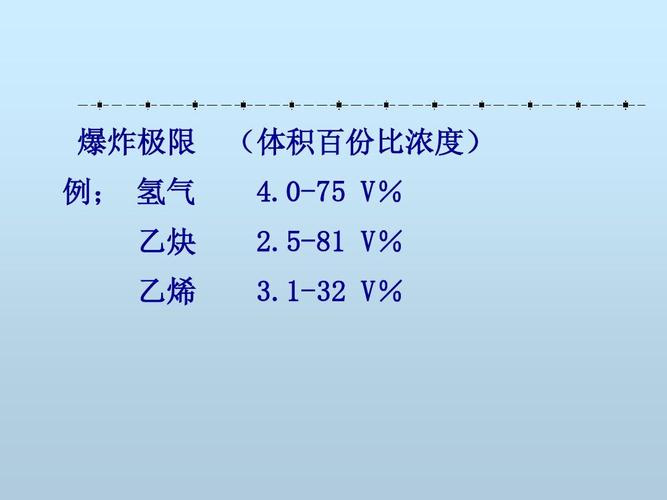 乙炔密度（乙炔密度比水大还是小）