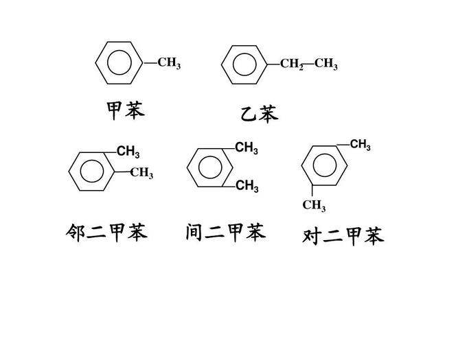 ch3cocl（ch3cocl化学名称叫什么）