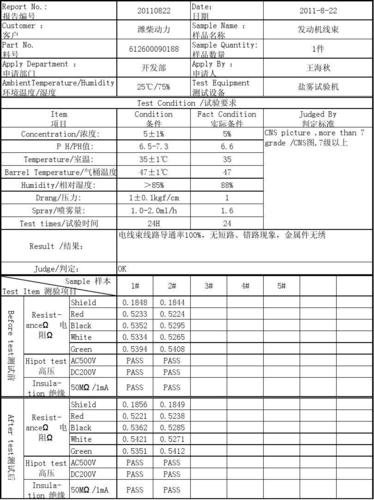 包含ambienttemperature的词条