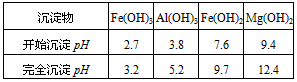 高铁酸钾（高铁酸钾化学式）