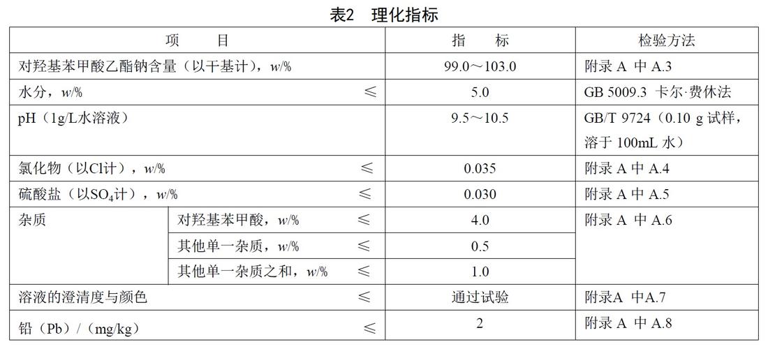 正硅酸乙酯（正硅酸乙酯的相对原子质量）