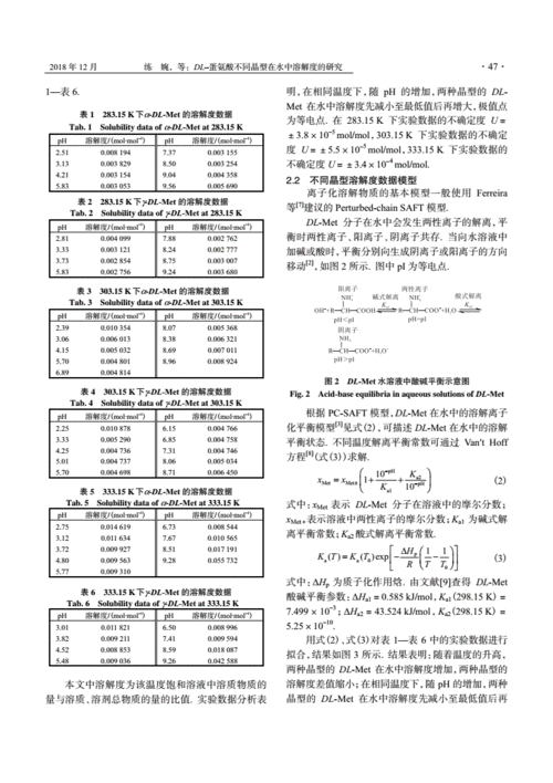 dl蛋氨酸（DL蛋氨酸溶解度）