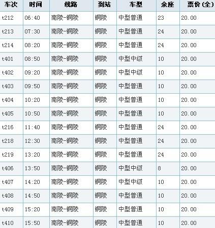 铜陵长途汽车-铜陵长途汽车站客车表