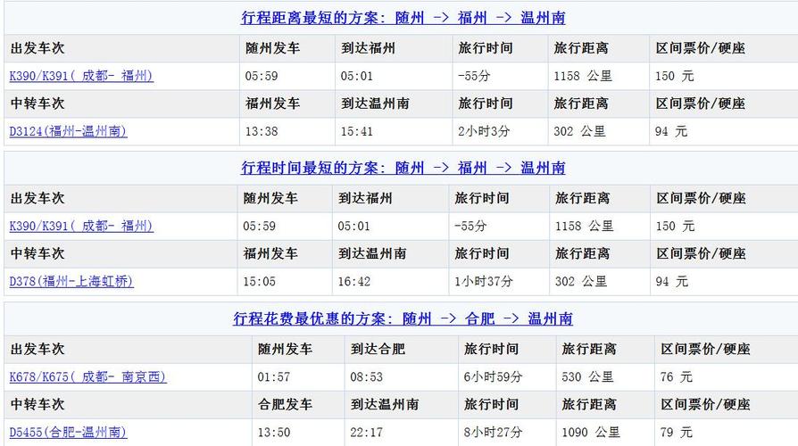 温州到宁波汽车-温州到宁波汽车票