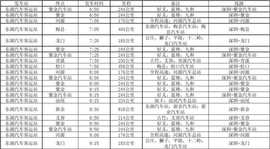 金华汽车客运-金华汽车客运站时刻表