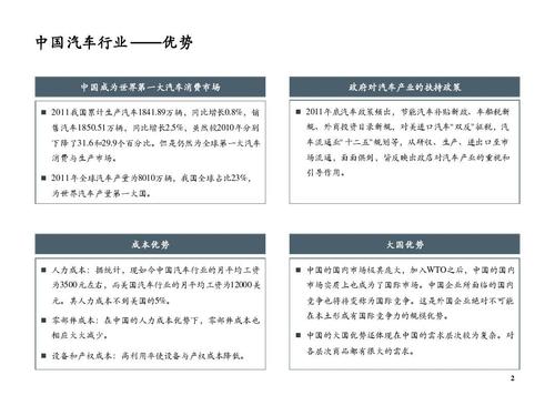 汽车行业案例-汽车行业案例拜访分析