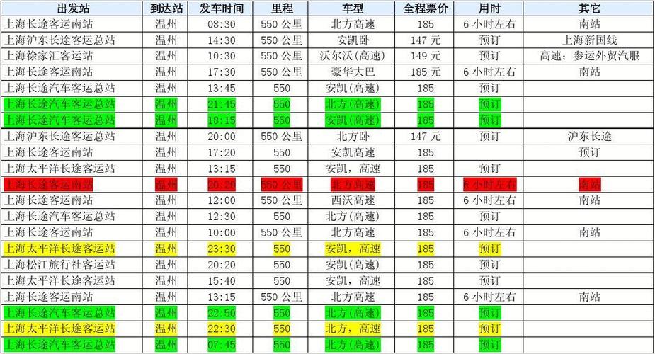 温州到上海汽车-温州到上海汽车票查询