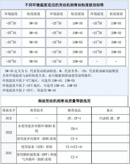 汽车油漆标准-汽车油漆标准厚度