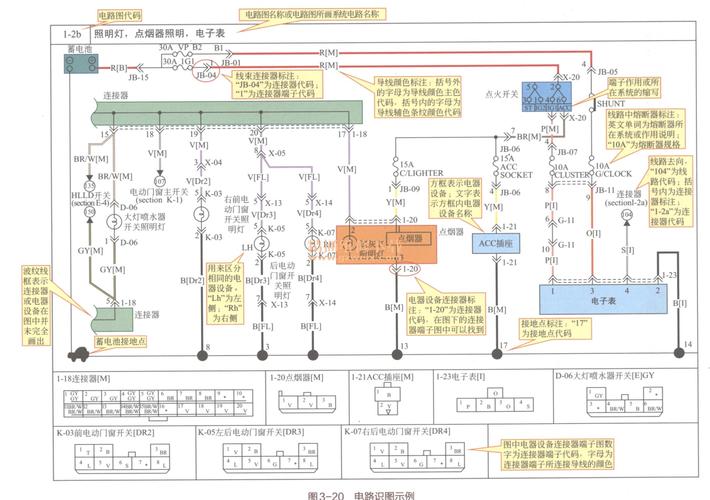 汽车电器图-汽车电器图示