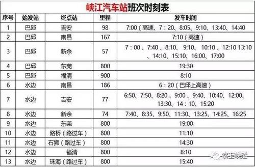 大福汽车站-大福汽车站时刻表