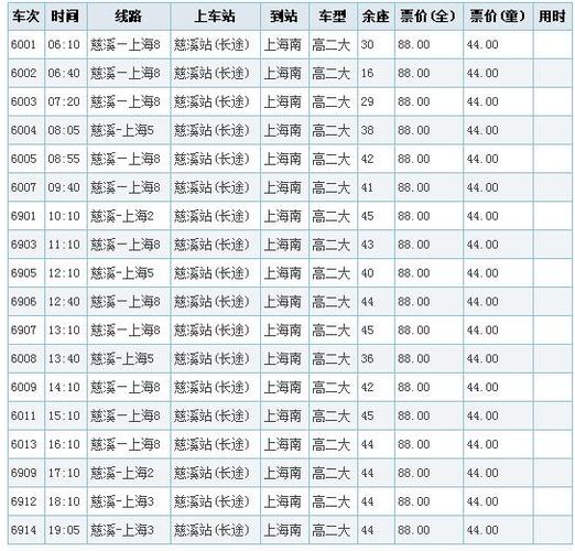 慈溪汽车南站-慈溪汽车南站到宁波火车站时刻表查询