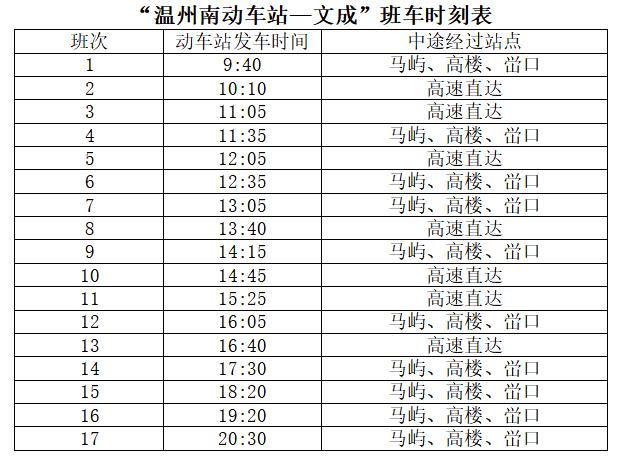 温州汽车站电话-温州汽车站售票厅营业时间