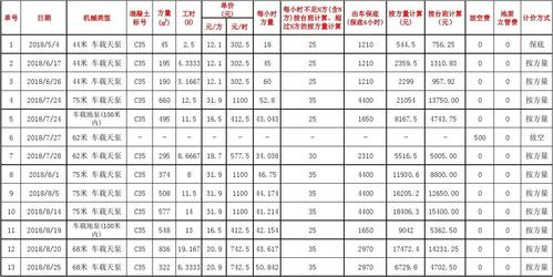 汽车台泵-汽车泵多少钱一个台班