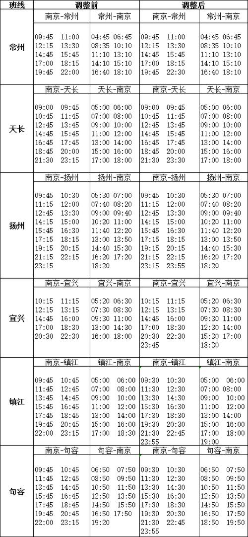 下蜀汽车站-下蜀到南京汽车时刻表查询