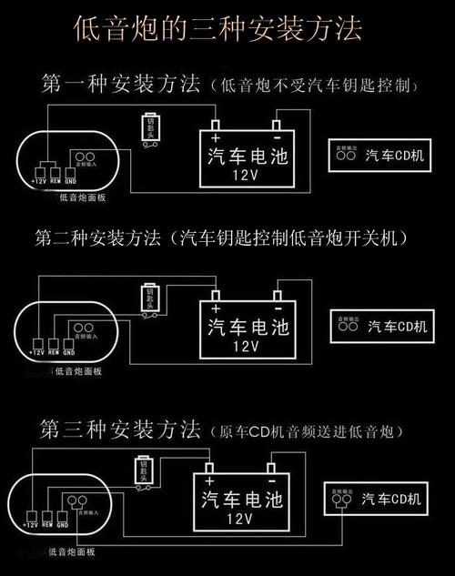 汽车音响电压-汽车音响电压是多少