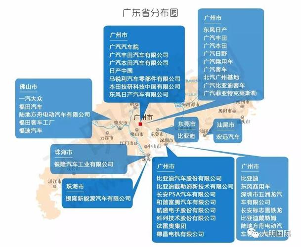 汽车厂分布-汽车厂都在哪个城市