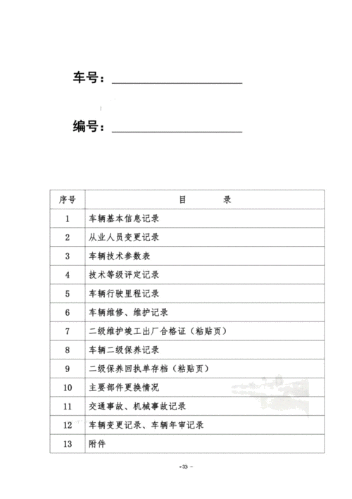 汽车文档-汽车文档模板