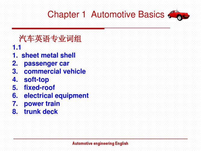 英语介绍汽车-英语介绍汽车专业对话