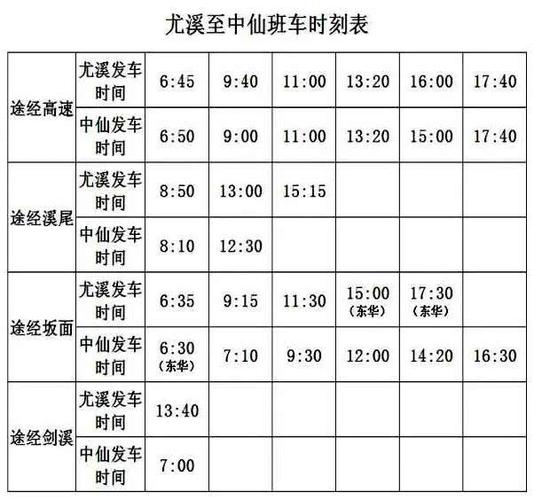 汽车票尤溪-尤溪客运站汽车票查询