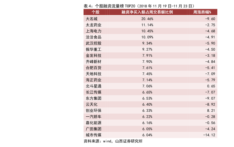 汽车股票怎么样-汽车股票值得买吗