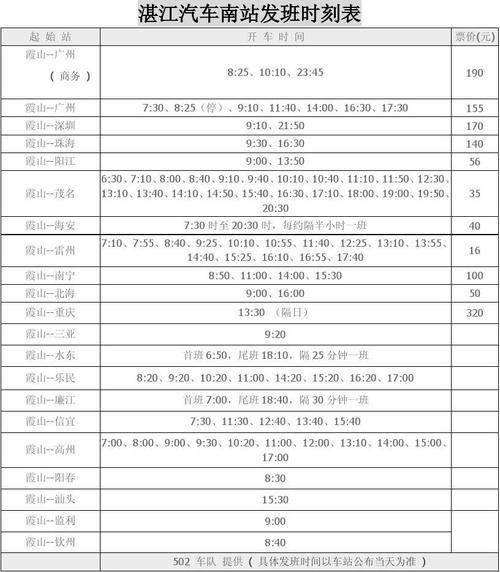 湛江霞山汽车站-湛江霞山汽车站时刻表