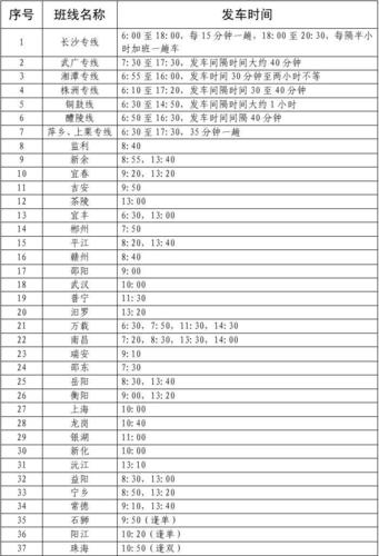 浏阳汽车时刻表-株洲至浏阳汽车时刻表