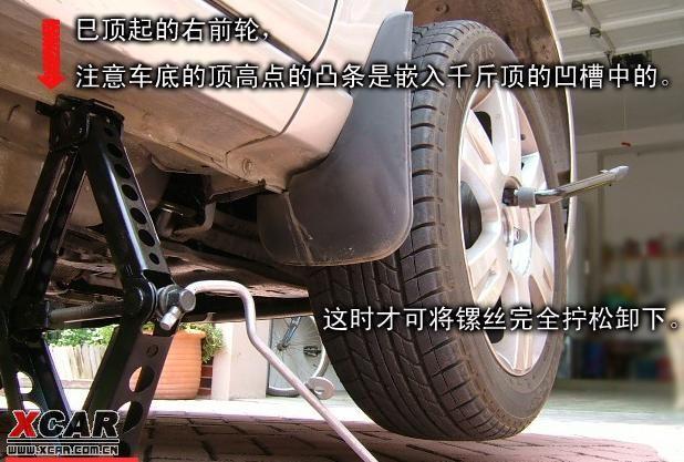 千斤顶顶汽车-千斤顶顶汽车哪里