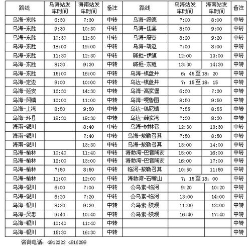 潍坊公共汽车-潍坊公共汽车时刻表