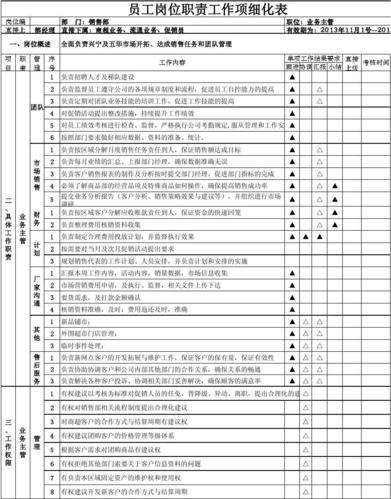 为什么要细化工作措施，为什么要细化工作措施呢(wei shen me yao xi hua gong zuo cuo shi wei shen me yao xi hua gong zuo cuo shi ne)