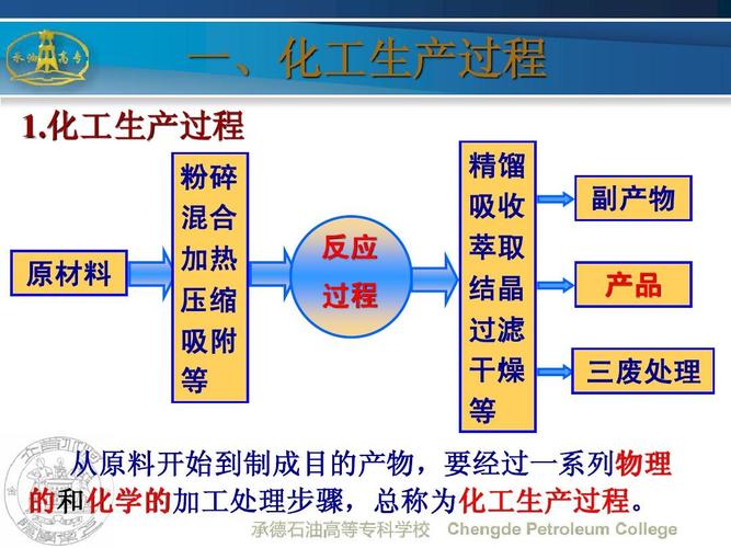 化工生产过程分为什么过程，化工生产过程的定义！(hua gong sheng chan guo cheng fen wei shen me guo cheng hua gong sheng chan guo cheng de ding yi)