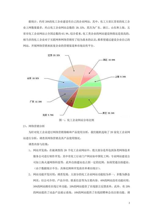 为什么选择做化工销售工作，为什么选择化工行业(wei shen me xuan ze zuo hua gong xiao shou gong zuo wei shen me xuan ze hua gong hang ye)