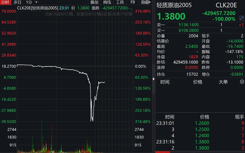 为什么原油跌化工也跌，原油跌对化工股票是利好吗(wei shen me yuan you die hua gong ye die yuan you die dui hua gong gu piao shi li hao ma)