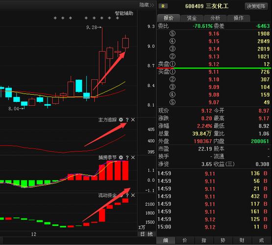 三友化工为什么会涨停？三友化工为什么会涨停呢？								(san you hua gong wei shen me hui zhang ting san you hua gong wei shen me hui zhang ting ne)