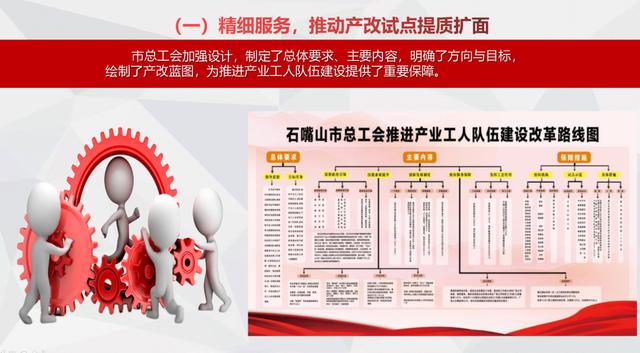 为什么应聘工会社会化工作，为什么选择社会化工会工作者！(wei shen me ying pin gong hui she hui hua gong zuo wei shen me xuan ze she hui hua gong hui gong zuo zhe)