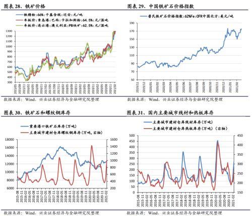 为什么化工上涨原因，为什么化工产品一直在涨(wei shen me hua gong shang zhang yuan yin wei shen me hua gong chan pin yi zhi zai zhang)