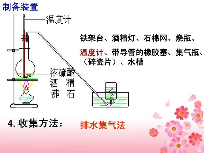 为什么要进行化工实验研究，为什么要做理化实验(wei shen me yao jin xing hua gong shi yan yan jiu wei shen me yao zuo li hua shi yan)