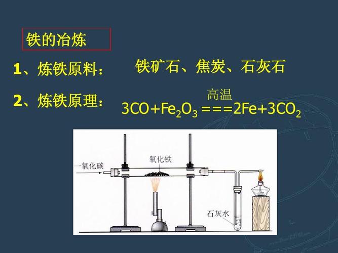 金属冶炼属于化工吗为什么？金属冶炼是化学变化还是物理变化？								(jin shu ye lian shu yu hua gong ma wei shen me jin shu ye lian shi hua xue bian hua hai shi wu li bian hua)