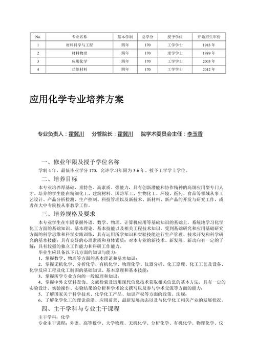 为什么选应用化工专业，为什么选择应用化学专业(wei shen me xuan ying yong hua gong zhuan ye wei shen me xuan ze ying yong hua xue zhuan ye)