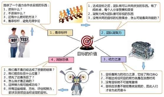 为什么要开展结构优化工作？为什么要开展结构优化工作呢？								(wei shen me yao kai zhan jie gou you hua gong zuo wei shen me yao kai zhan jie gou you hua gong zuo ne)