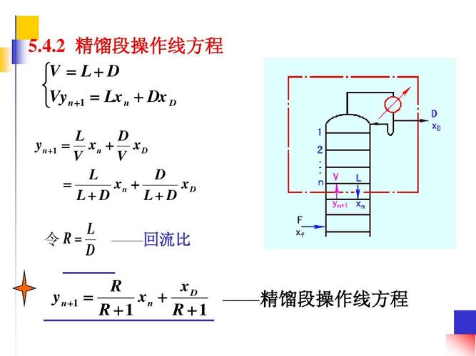 化工原理为什么要泡点回流？化工原理泡点回流意味着什么？								(hua gong yuan li wei shen me yao pao dian hui liu hua gong yuan li pao dian hui liu yi wei zhe shen me)