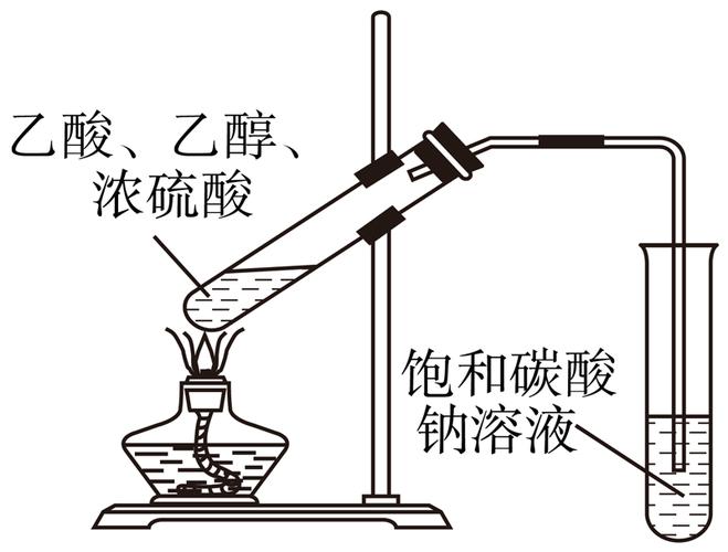 化工厂能用乙酸乙酯吗为什么，工业制乙酸乙酯为什么要让乙酸过量！(hua gong chang neng yong yi suan yi zhi ma wei shen me gong ye zhi yi suan yi zhi wei shen me yao rang yi suan guo liang)