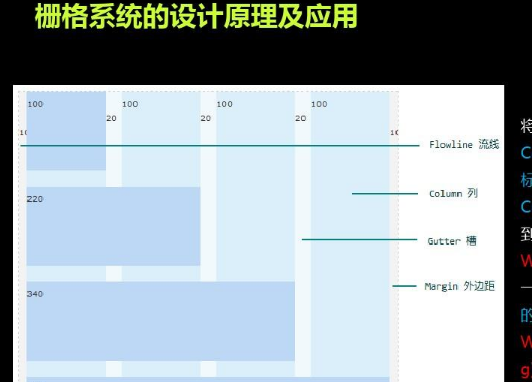 为什么进行不了栅格化工作，为什么栅格数据不能打属性表(wei shen me jin xing bu liao shan ge hua gong zuo wei shen me shan ge shu ju bu neng da shu xing biao)